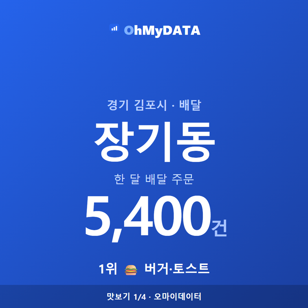 장기동 맛보기 1/4