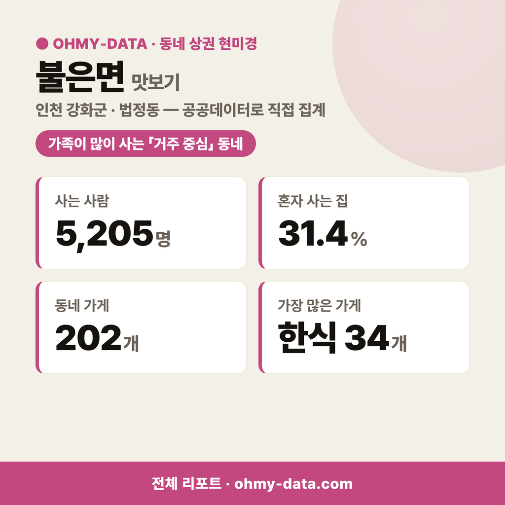 불은면 불은면_맛보기_1.png