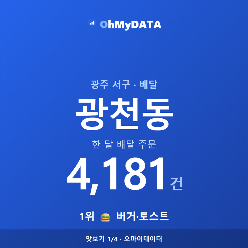광천동 맛보기 1/4