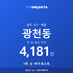 광천동 맛보기 1/4