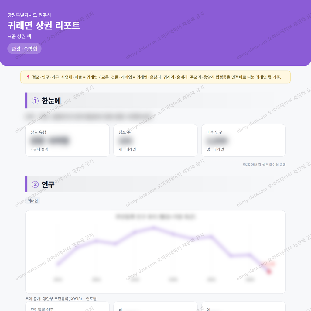 귀래면 귀래면_맛보기_1.png