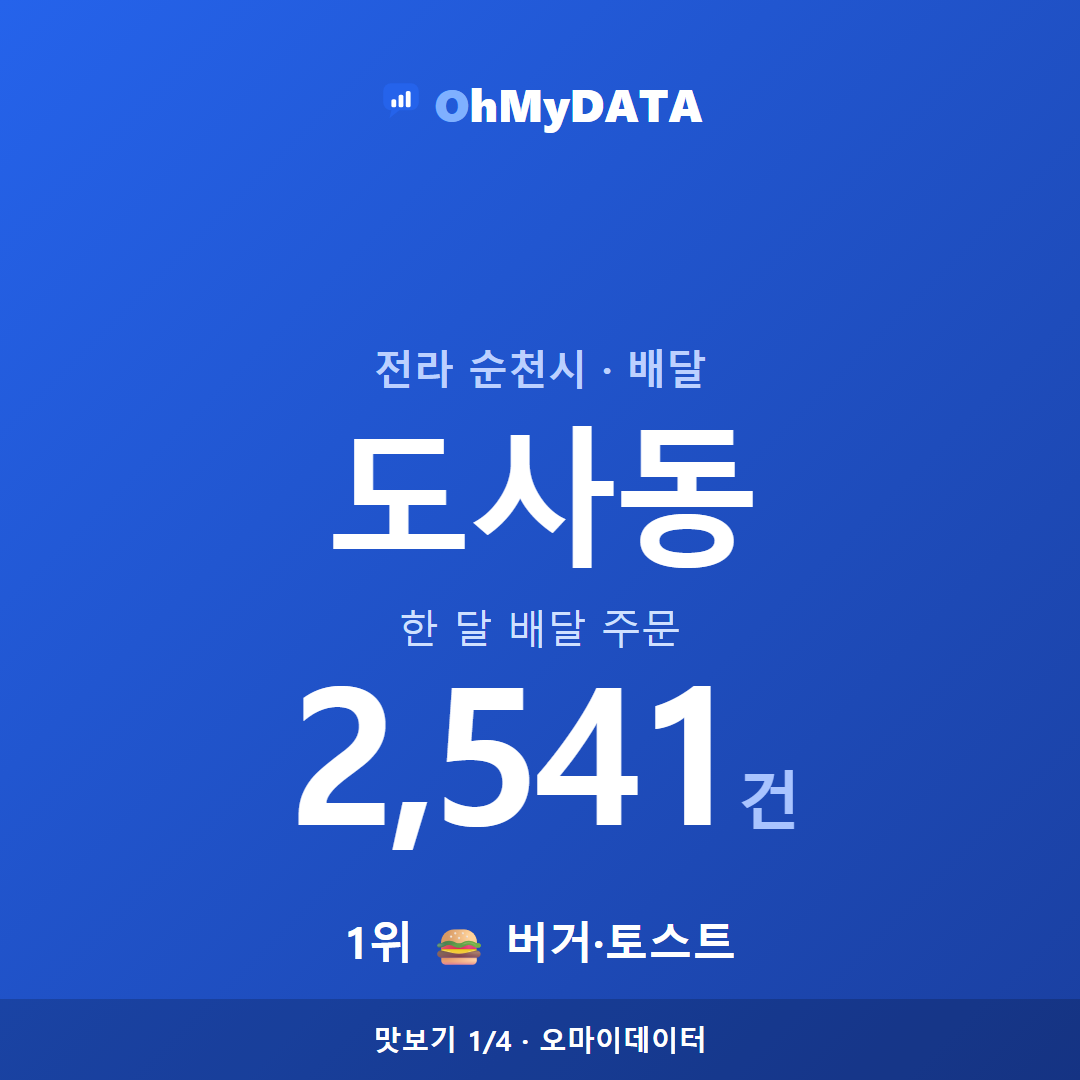 도사동 맛보기 1/4