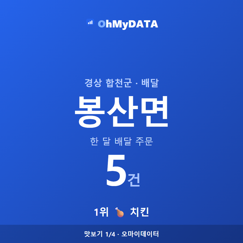 봉산면 맛보기 1/4