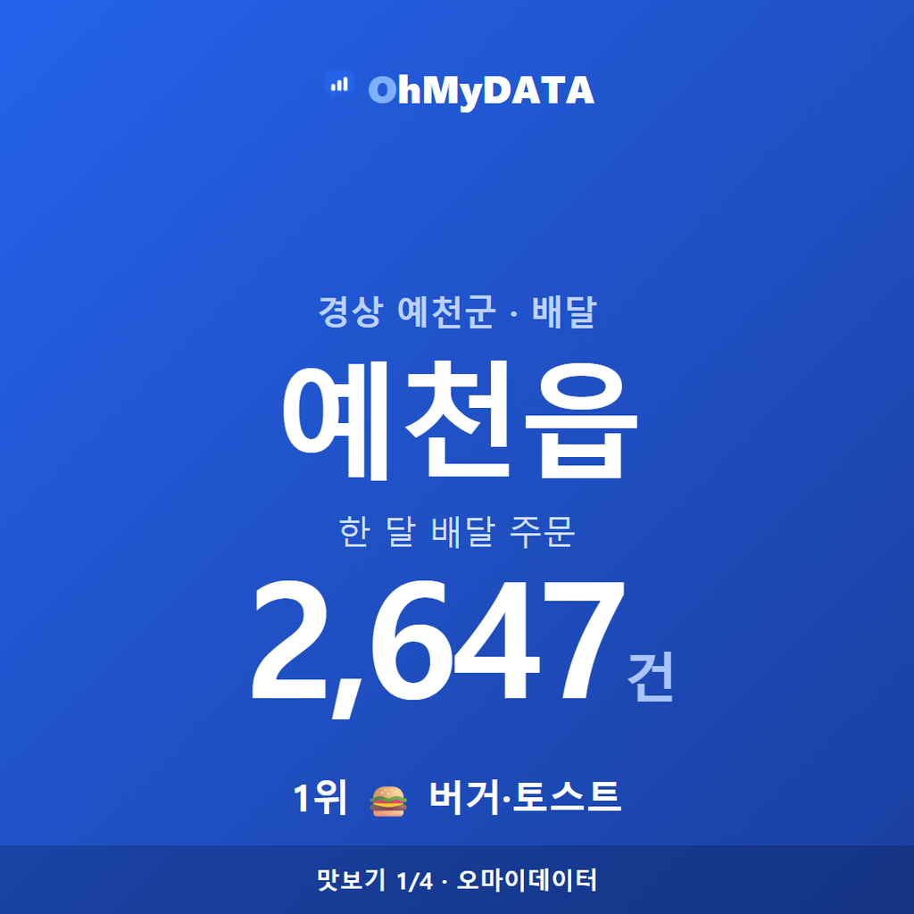 예천읍 맛보기 1/4