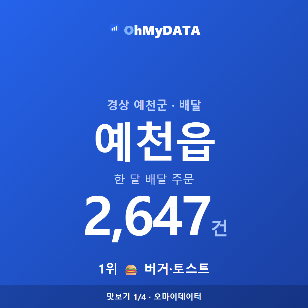 예천읍 맛보기 1/4