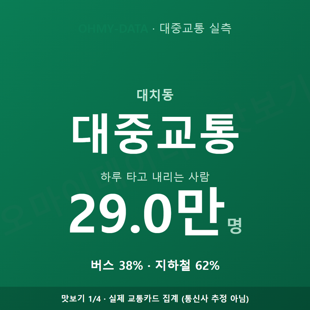 대치동 맛보기