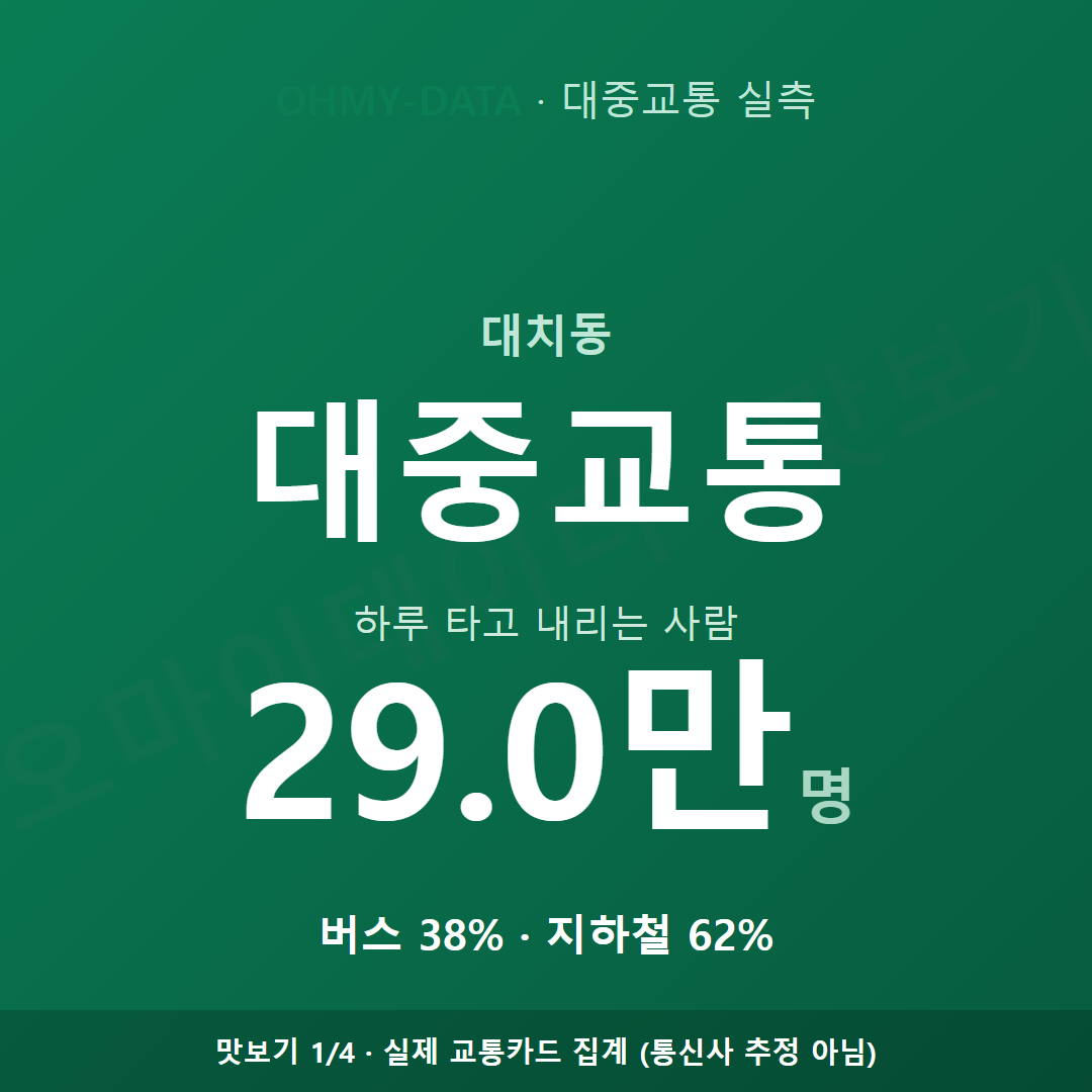 대치동 맛보기