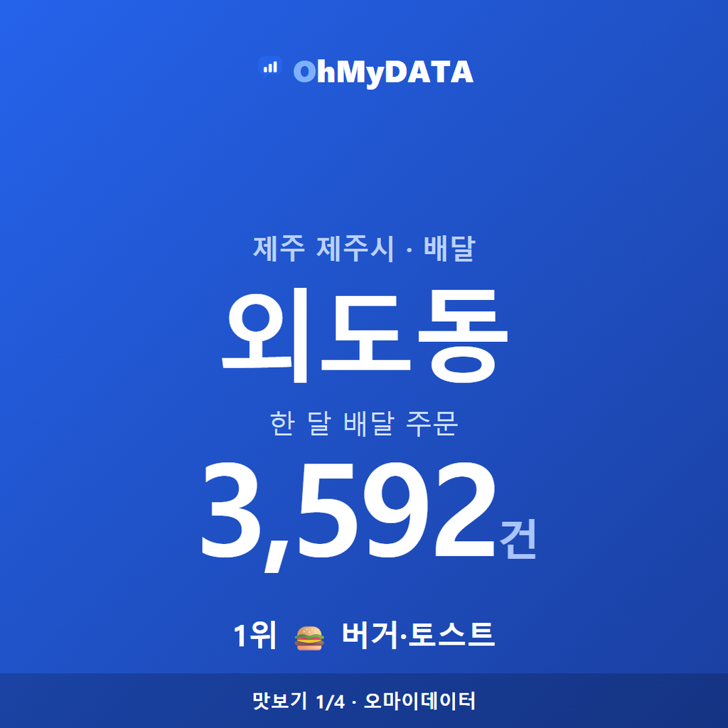 외도동 맛보기 1/4