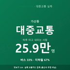 가산동 맛보기