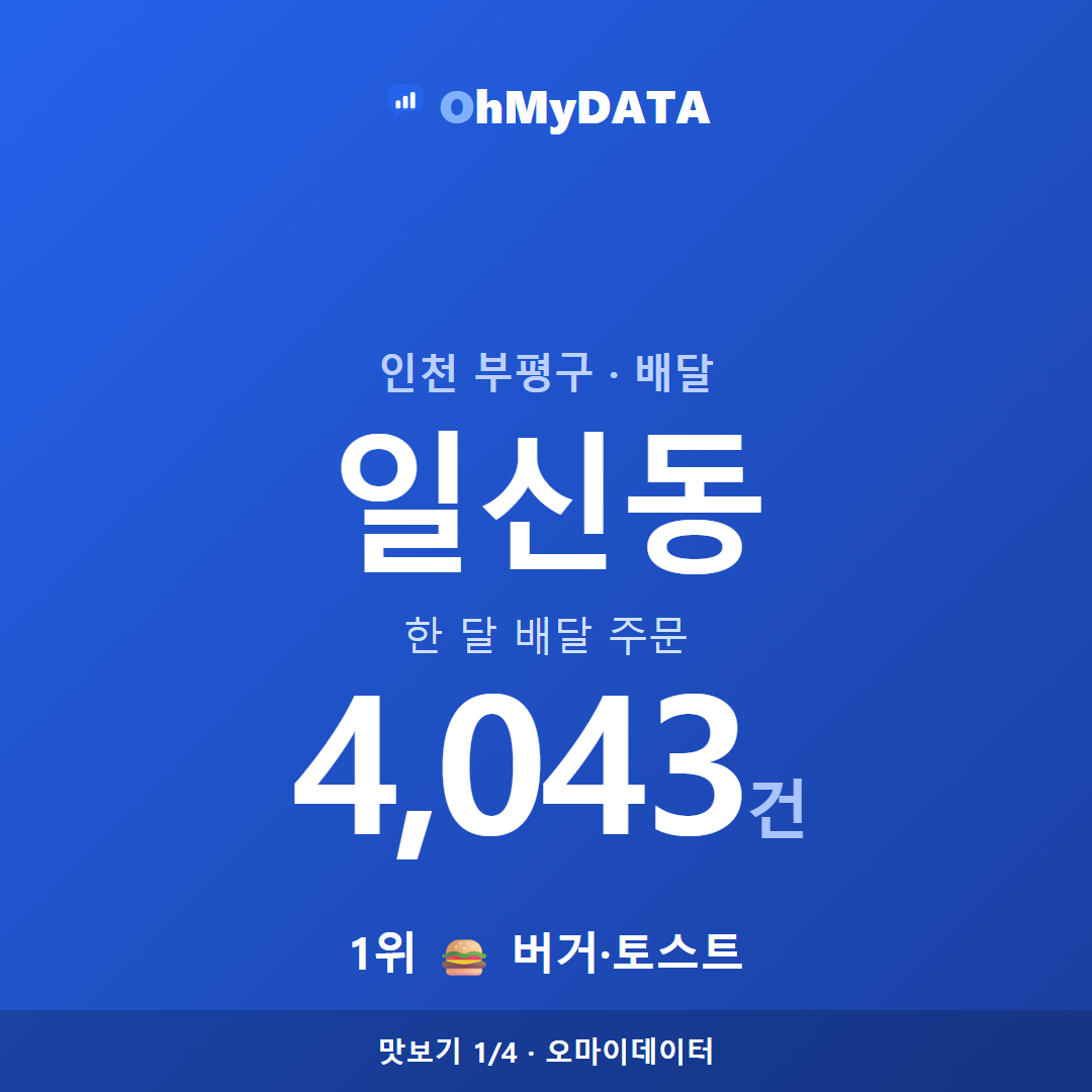 일신동 맛보기 1/4