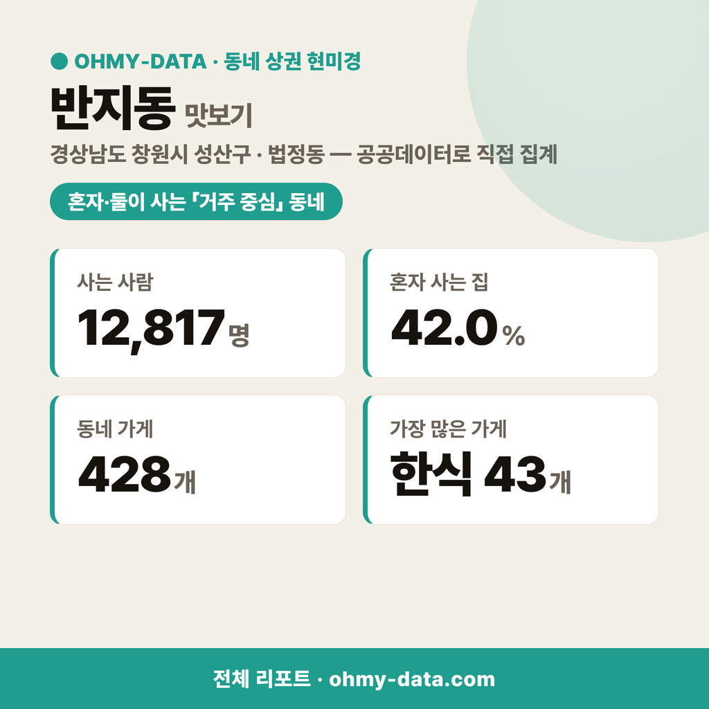 반지동 반지동_맛보기_1.png