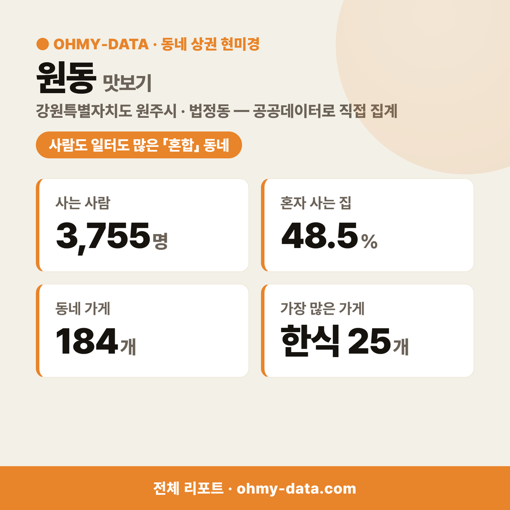 원동 원동_맛보기_1.png
