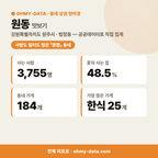 원동 원동_맛보기_1.png