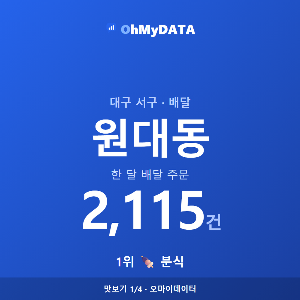 원대동 맛보기 1/4