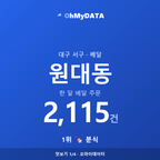 원대동 맛보기 1/4