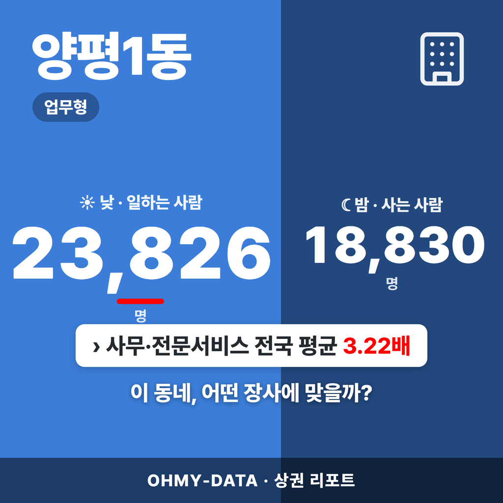 양평1동 양평1동_표지.png