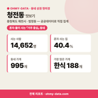 청전동 청전동_맛보기_1.png