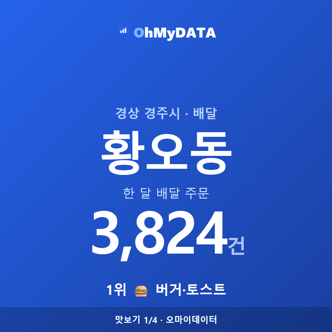 황오동 맛보기 1/4