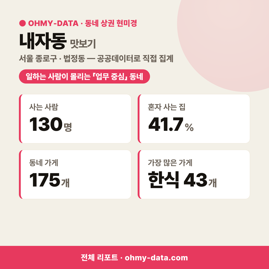 내자동 내자동_맛보기_1.png