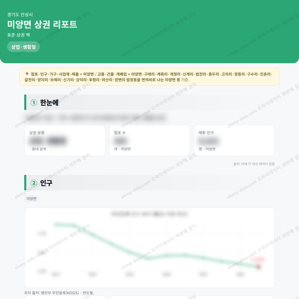미양면 미양면_맛보기_1.png