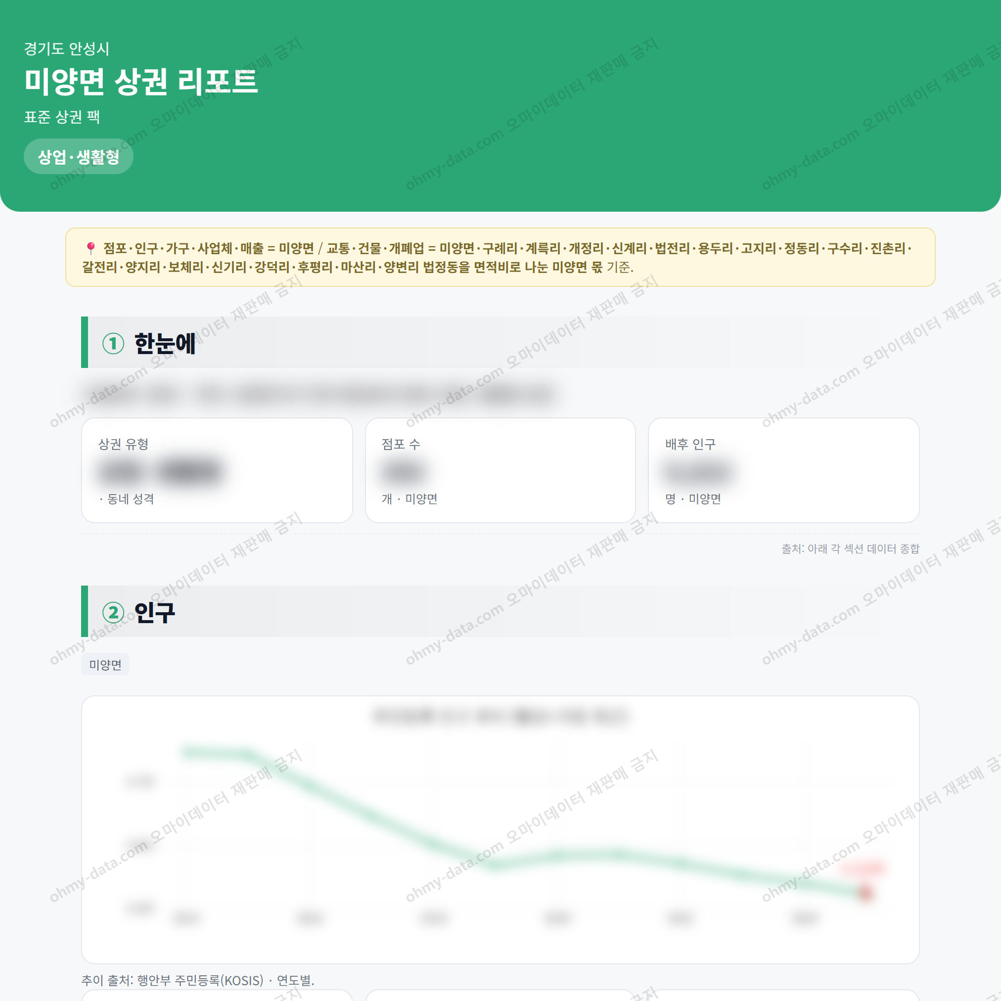 미양면 미양면_맛보기_1.png