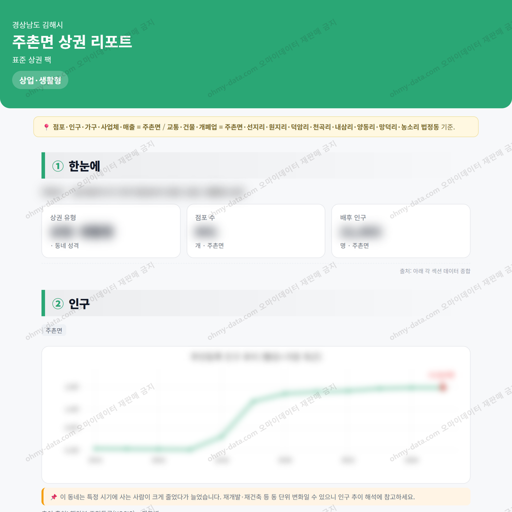주촌면 주촌면_맛보기_1.png