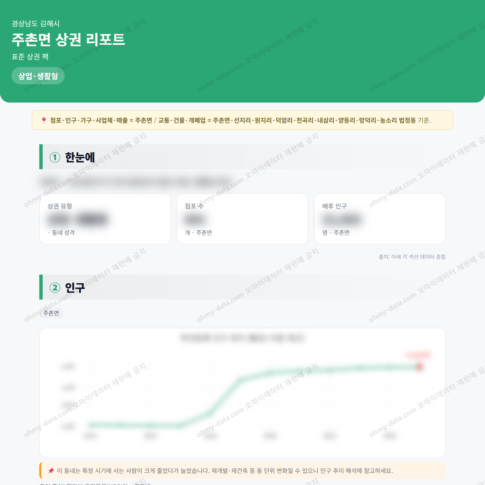 주촌면 주촌면_맛보기_1.png