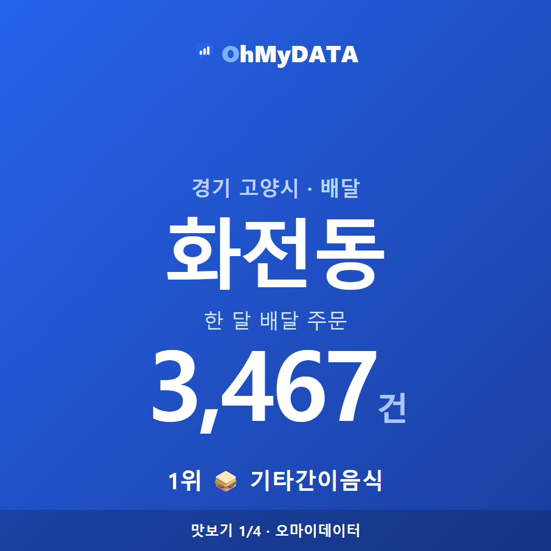 화전동 맛보기 1/4