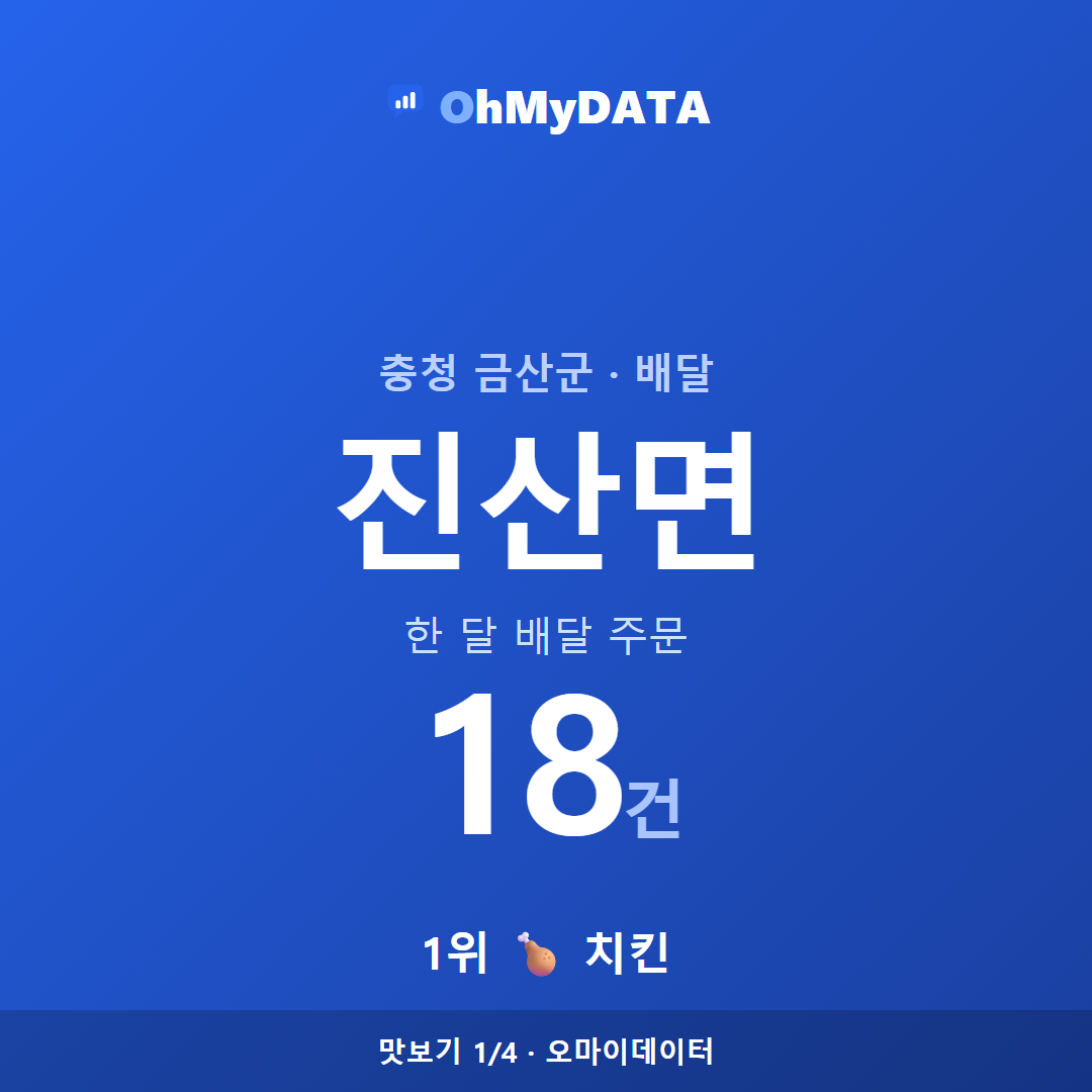 진산면 맛보기 1/4