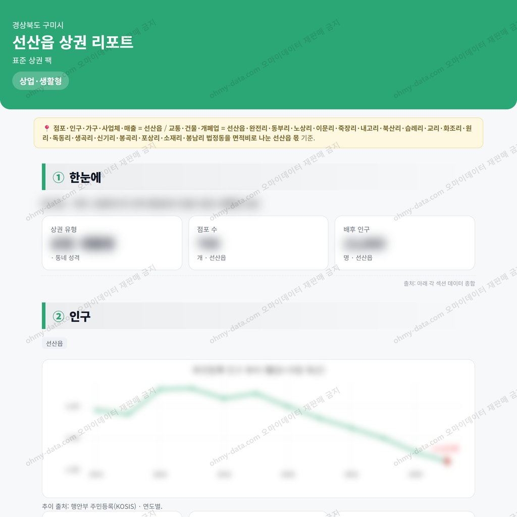 선산읍 선산읍_맛보기_1.png