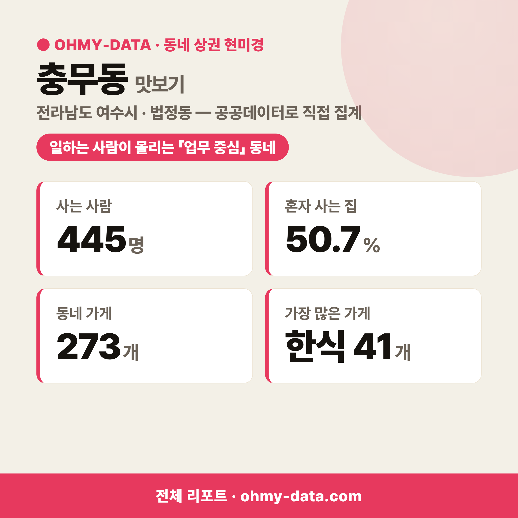 충무동 충무동_맛보기_1.png
