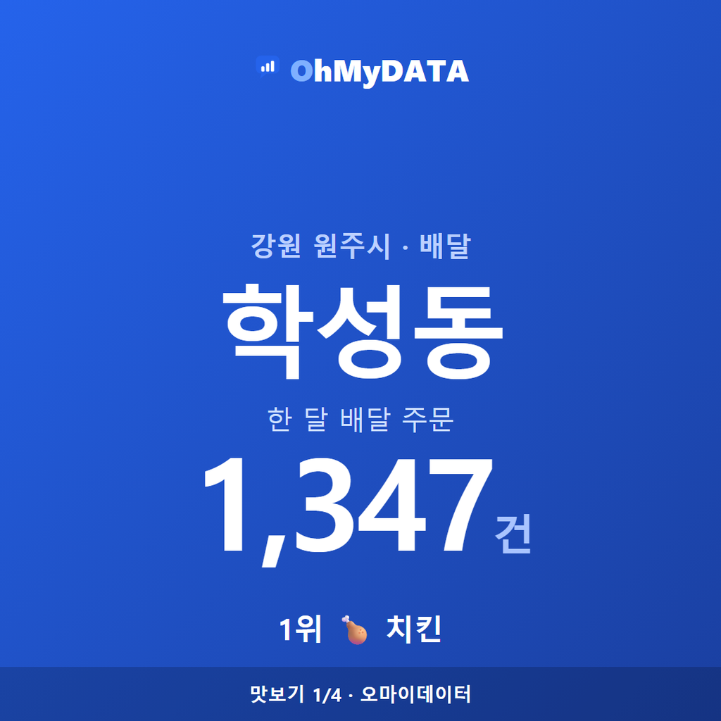 학성동 맛보기 1/4