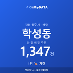 학성동 맛보기 1/4