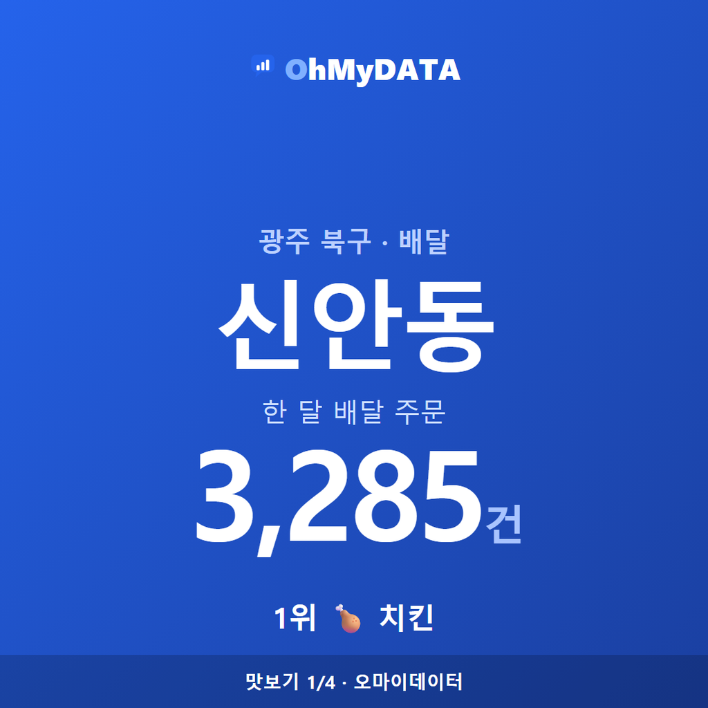 신안동 맛보기 1/4