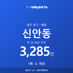 신안동 맛보기 1/4