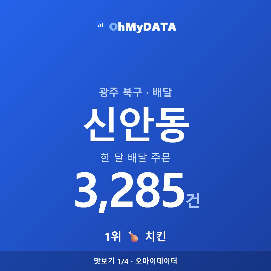 신안동 맛보기 1/4