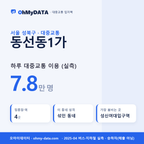동선동1가 대중교통 입지팩 표지