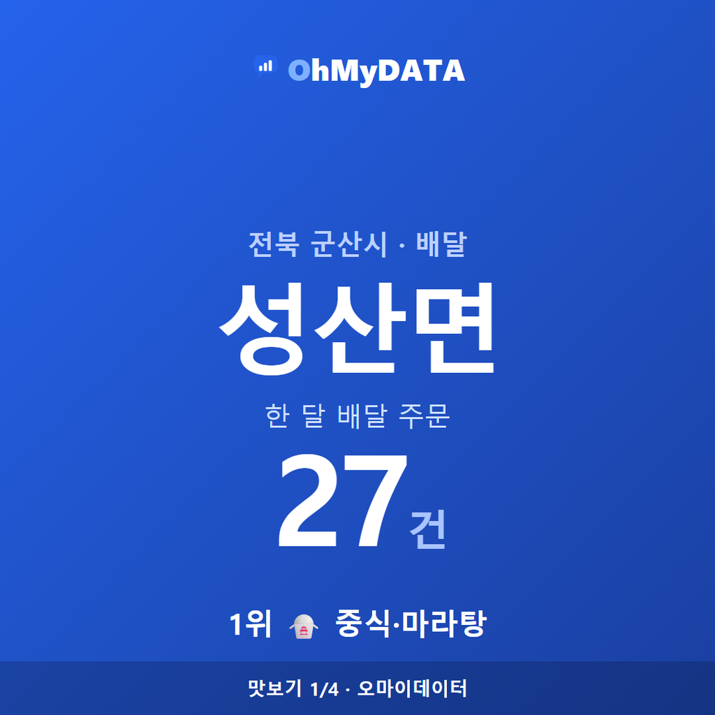 성산면 맛보기 1/4