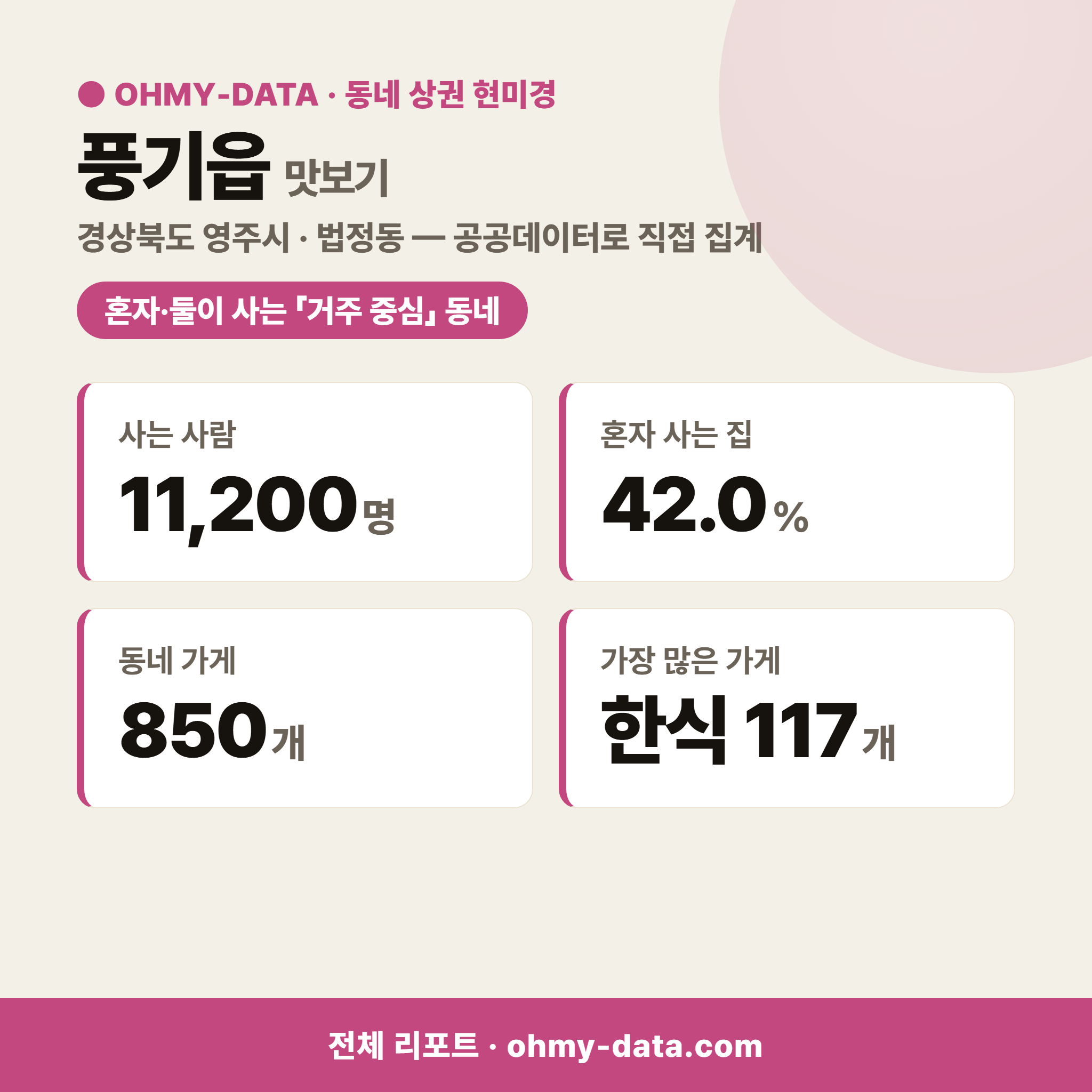 풍기읍 풍기읍_맛보기_1.png