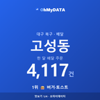 고성동 맛보기 1/4