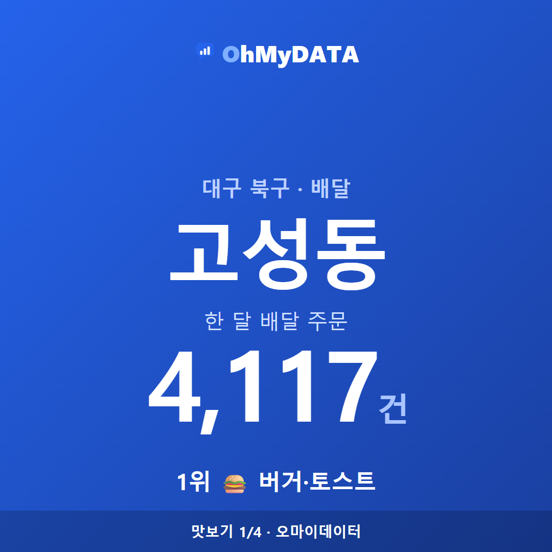 고성동 맛보기 1/4