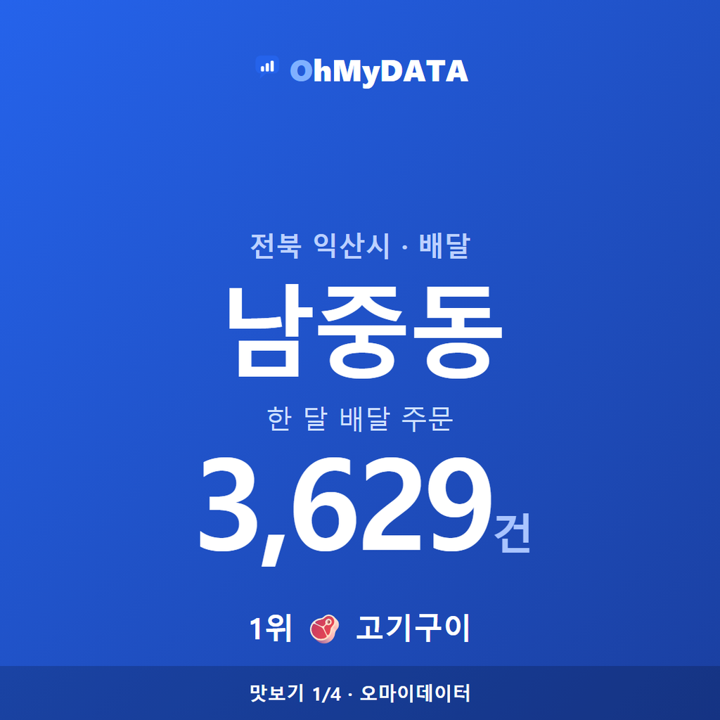 남중동 맛보기 1/4