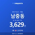 남중동 맛보기 1/4
