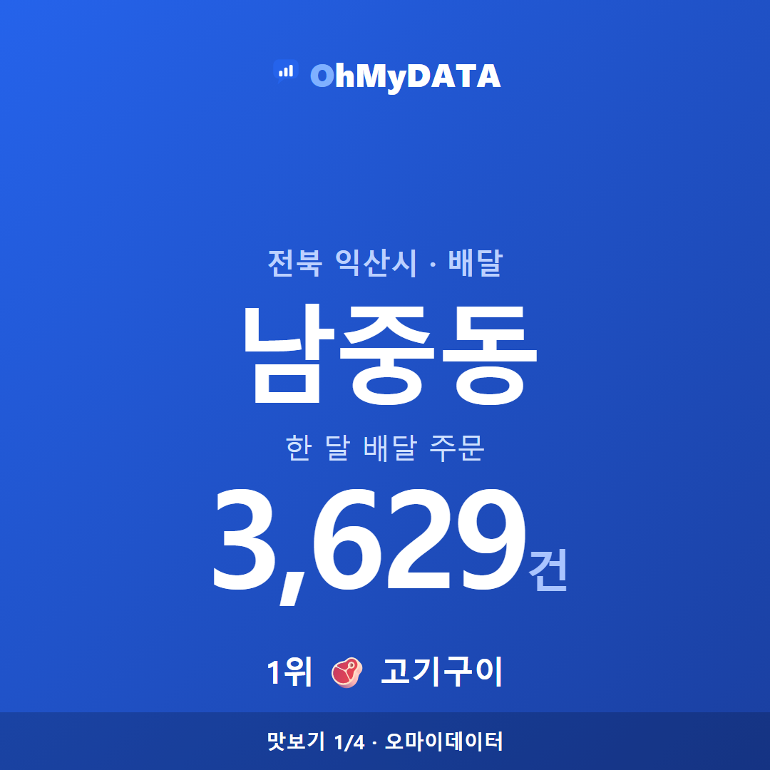 남중동 맛보기 1/4
