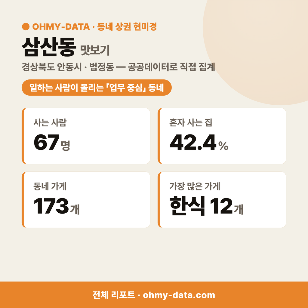 삼산동 삼산동_맛보기_1.png