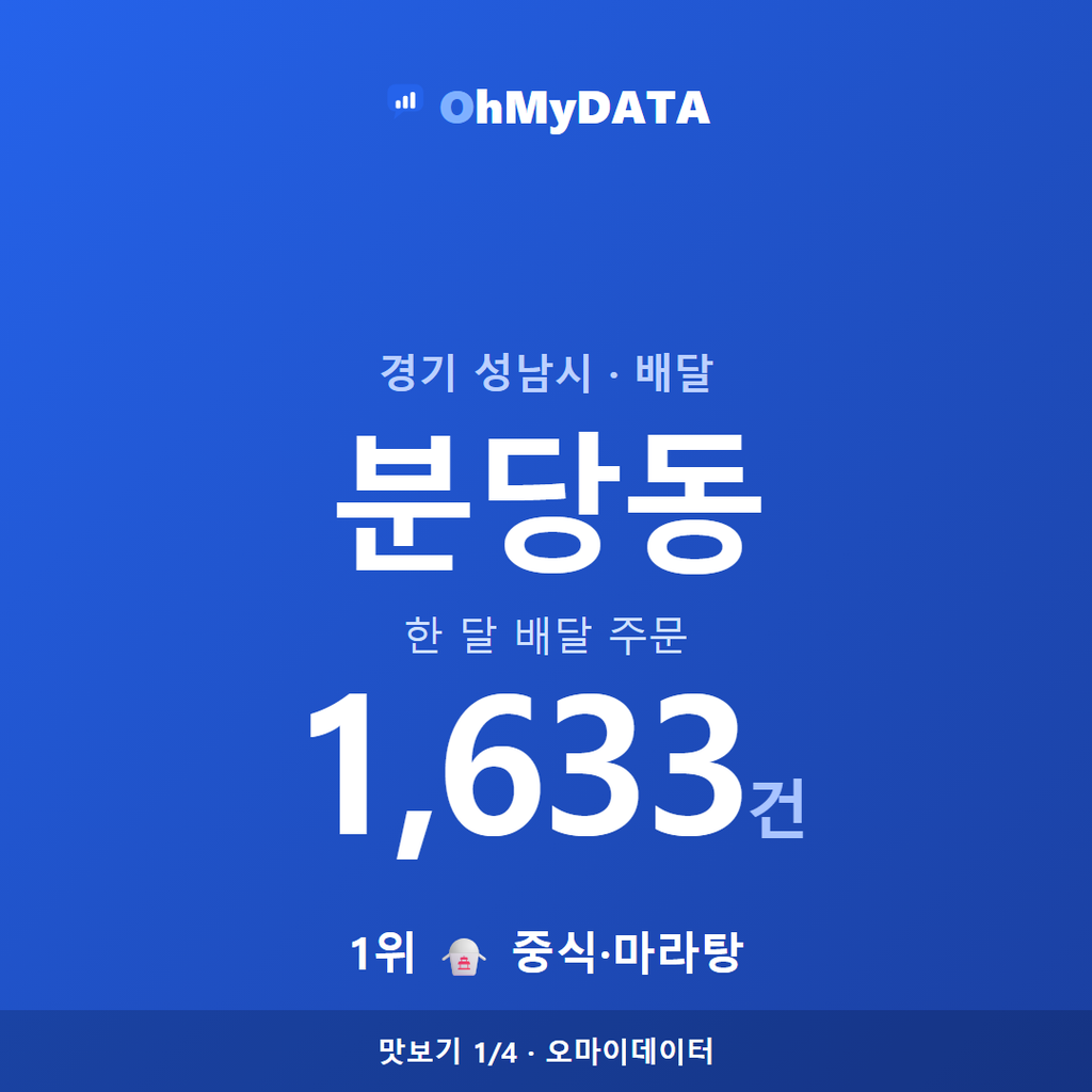 분당동 맛보기 1/4