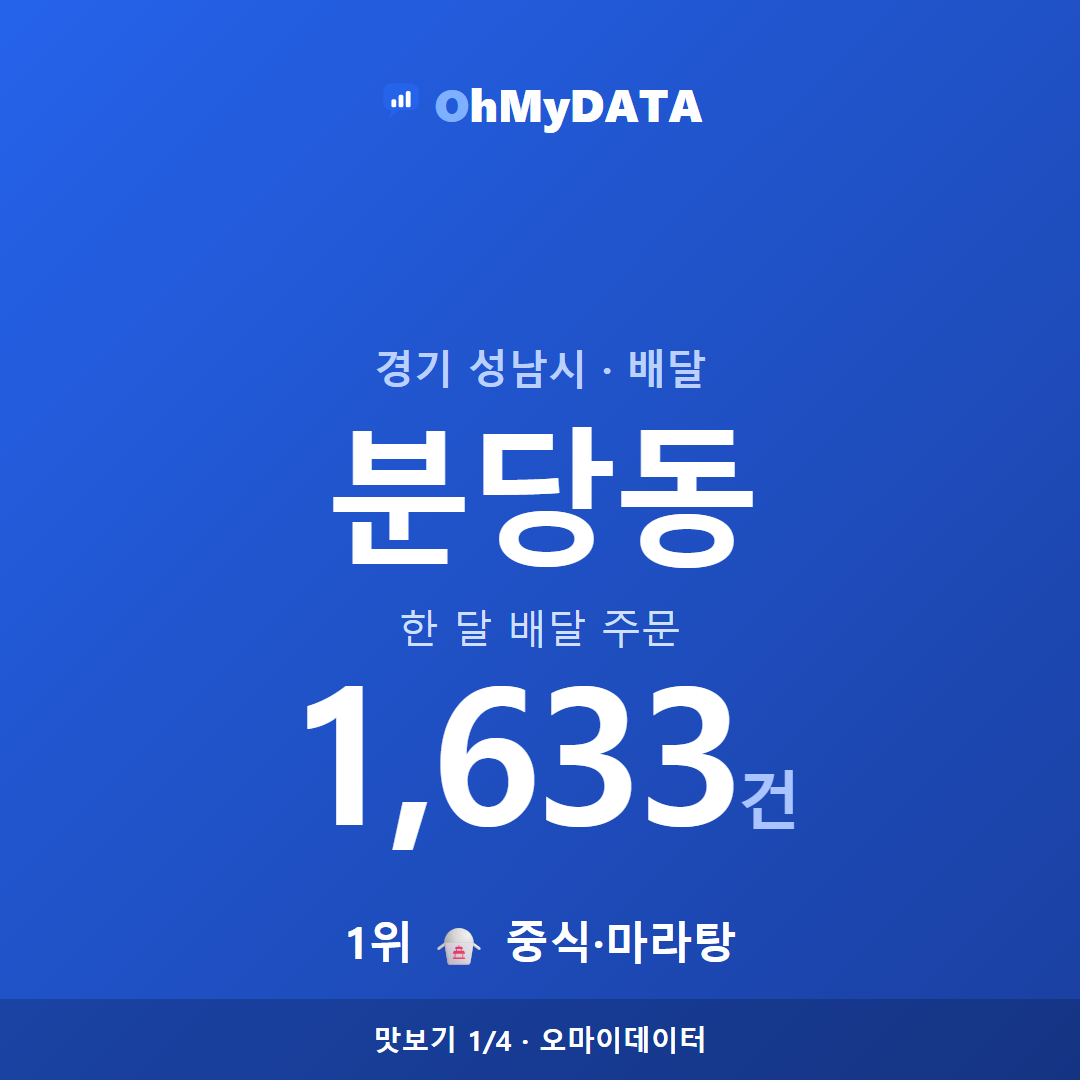 분당동 맛보기 1/4
