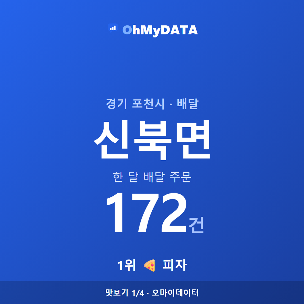 신북면 맛보기 1/4