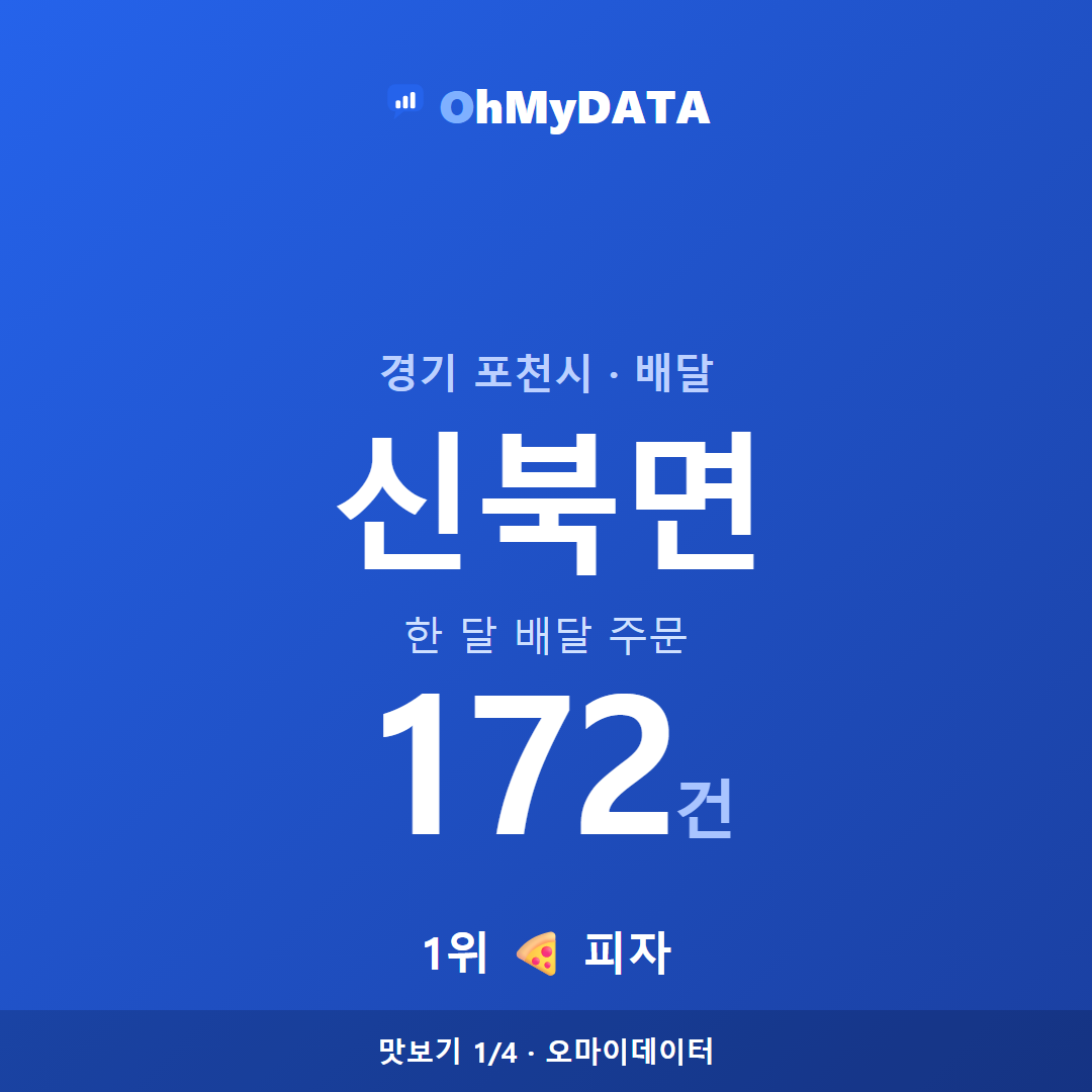 신북면 맛보기 1/4