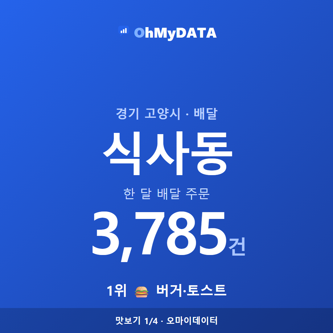 식사동 맛보기 1/4